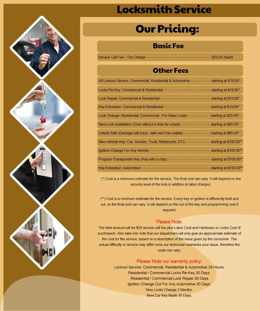 Reading MA Locksmith Store Reading, MA 781-519-2077